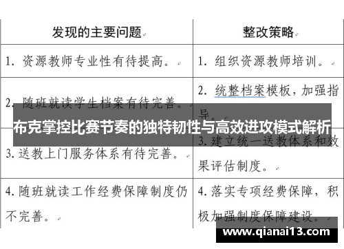 布克掌控比赛节奏的独特韧性与高效进攻模式解析