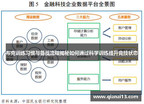 布克训练习惯与备战流程揭秘如何通过科学训练提升竞技状态
