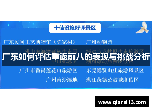 广东如何评估重返前八的表现与挑战分析